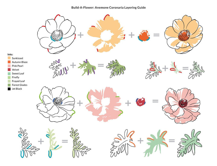 Build-A-Flower Set Build-A-Flower: Anemone Coronaria Layering Stamp & Die Set