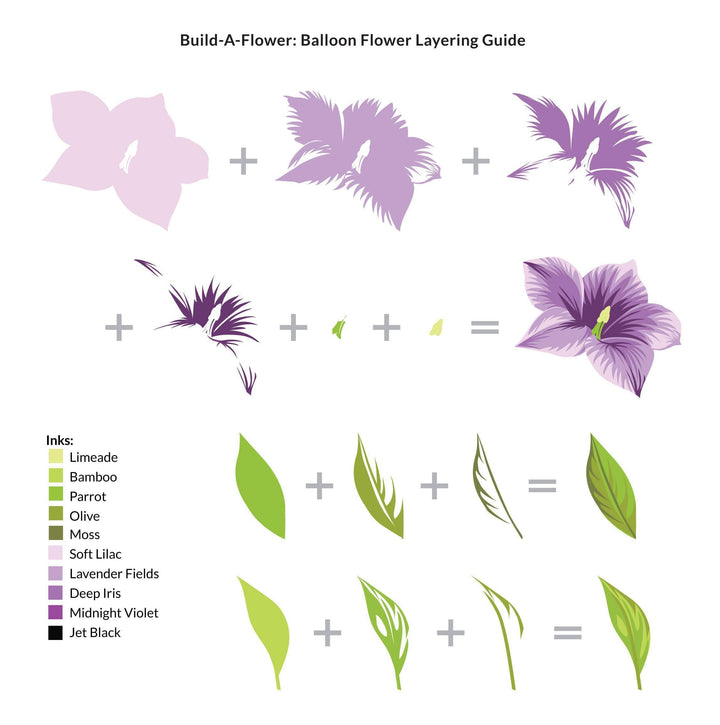 Build-A-Flower Set Build-A-Flower: Balloon Flower Layering Stamp & Die Set