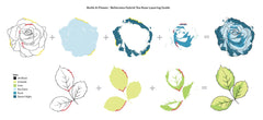 Build-A-Flower Set Build-A-Flower: Bellaroma Hybrid Tea Rose Layering Stamp & Die Set