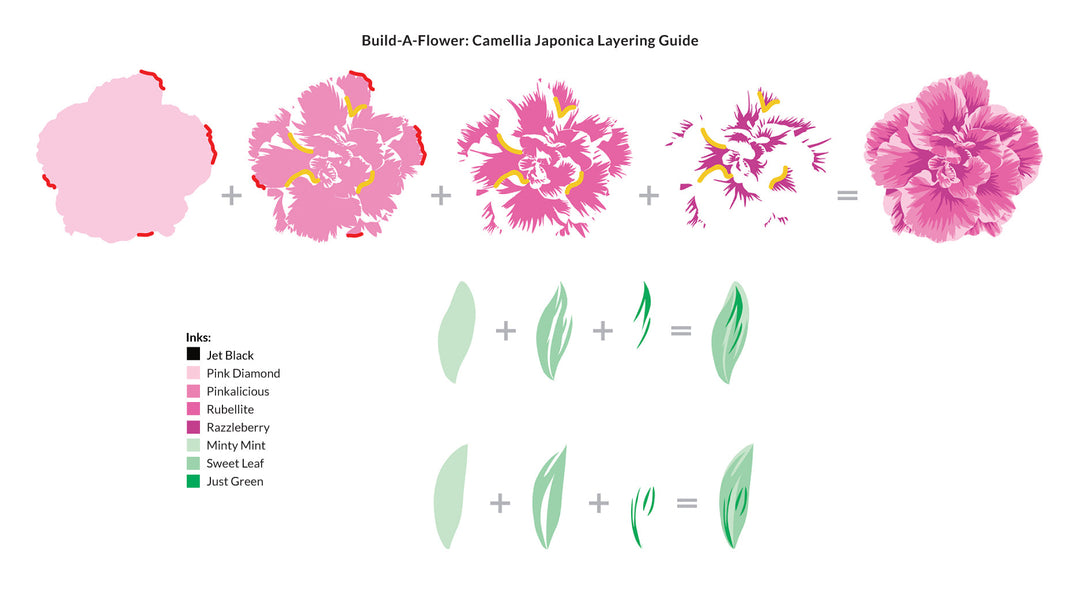 Build-A-Flower Set Build-A-Flower: Camellia Japonica Layering Stamp & Die Set