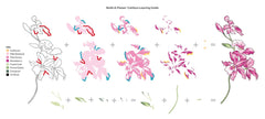 Build-A-Flower Set Build-A-Flower: Cattleya Layering Stamp & Die Set