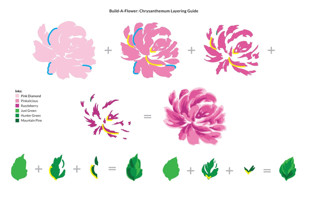 Build-A-Flower Set Build-A-Flower: Chrysanthemum Layering Stamp & Die Set