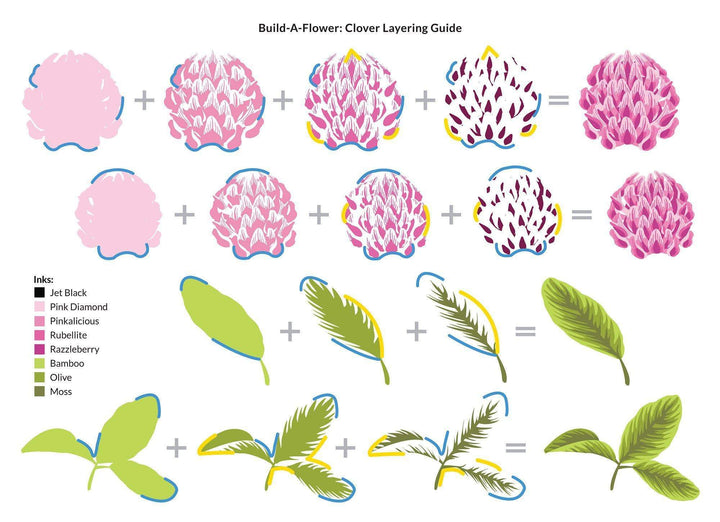 Build-A-Flower Set Build-A-Flower: Clover Layering Stamp & Die Set