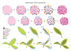 Build-A-Flower Set Build-A-Flower: Clover Layering Stamp & Die Set