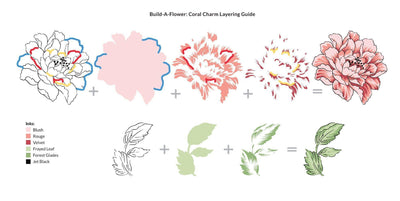 Build-A-Flower Set Build-A-Flower: Coral Charm Layering Stamp & Die Set