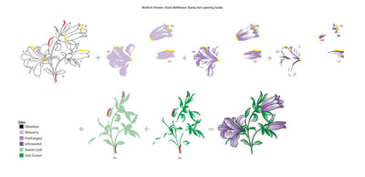 Build-A-Flower Set Build-A-Flower: Giant Bellflower Layering Stamp & Die Set