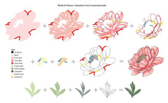 Build-A-Flower Set Build-A-Flower: Hawaiian Coral Layering Stamp & Die Set