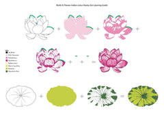 Build-A-Flower Set Build-A-Flower: Indian Lotus Layering Stamp & Die Set
