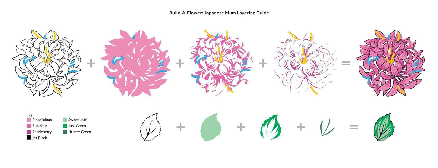 Build-A-Flower Set Build-A-Flower: Japanese Mum Layering Stamp & Die Set