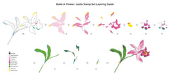 Build-A-Flower Set Build-A-Flower: Laelia Layering Stamp & Die Set