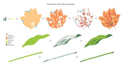 Build-A-Flower Set Build-A-Flower: Parrot Tulips Layering Stamp & Die Set