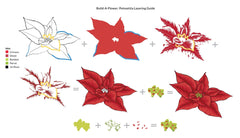 Build-A-Flower Set Build-A-Flower: Poinsettia Layering Stamp & Die Set