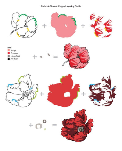 Build-A-Flower Set Build-A-Flower: Poppy Layering Stamp & Die Set