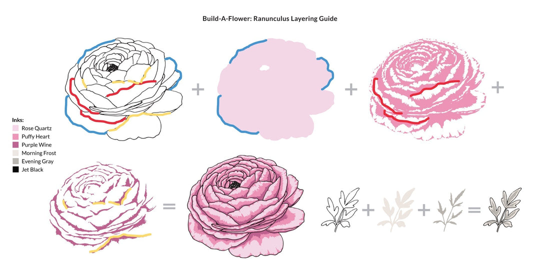 Build-A-Flower Set Build-A-Flower: Ranunculus Layering Stamp & Die Set