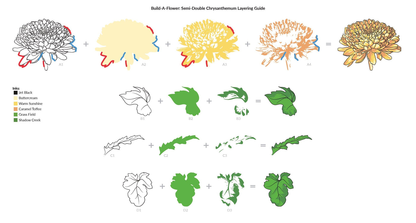 Build-A-Flower Set Build-A-Flower: Semi-Double Chrysanthemum Layering Stamp & Die Set