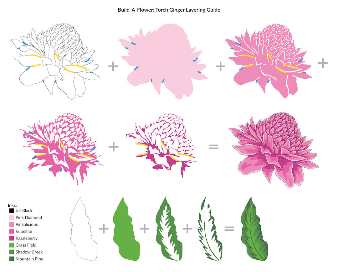 Build-A-Flower Set Build-A-Flower: Torch Ginger Layering Stamp & Die Set