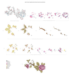 Build-A-Garden Set Build-A-Garden: Magnificent Branch