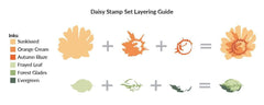 Clear Stamps Daisy Stamp Set