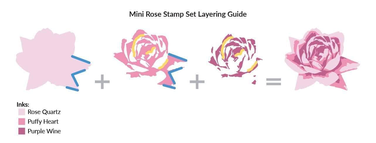 Clear Stamps Mini Rose Stamp Set