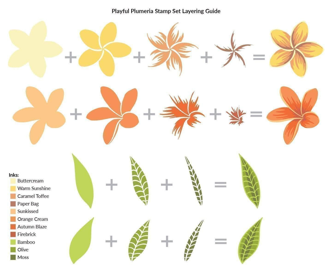 Clear Stamps Playful Plumeria Stamp Set