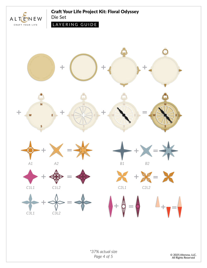 Craft Your Life Project Kit Craft Your Life Project Kit: Floral Odyssey & Add-on Die Bundle