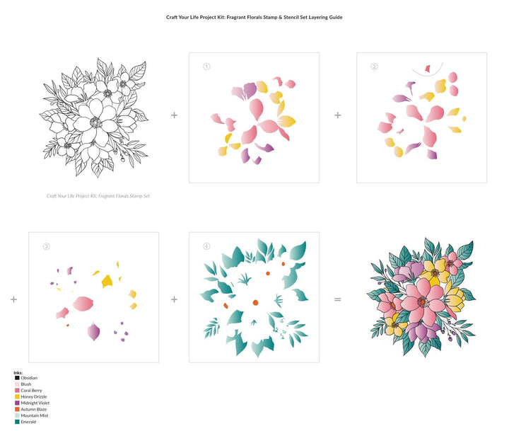 Craft Your Life Project Kit Craft Your Life Project Kit: Fragrant Florals