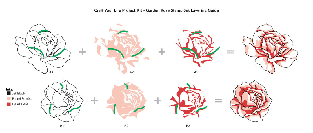 Craft Your Life Project Kit Craft Your Life Project Kit: Garden Rose