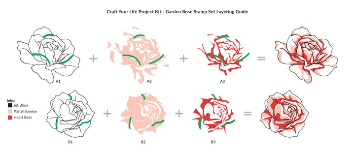 Craft Your Life Project Kit Craft Your Life Project Kit: Garden Rose