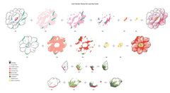 Craft Your Life Project Kit Craft Your Life Project Kit: Lush Garden