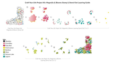 Craft Your Life Project Kit Craft Your Life Project Kit: Magnolia & Blooms