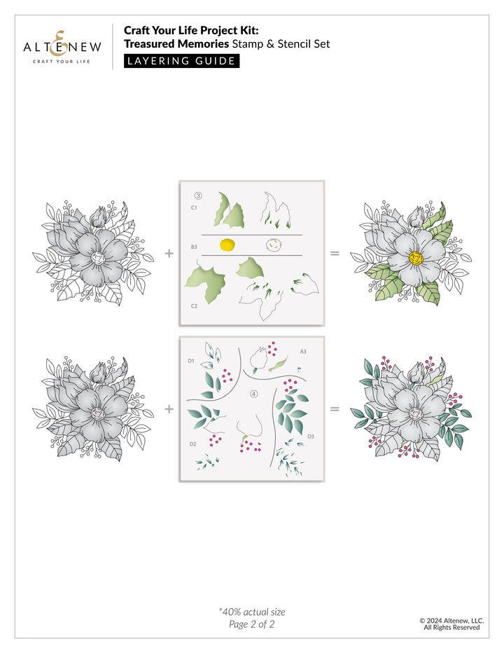 Craft Your Life Project Kit Craft Your Life Project Kit: Treasured Memories