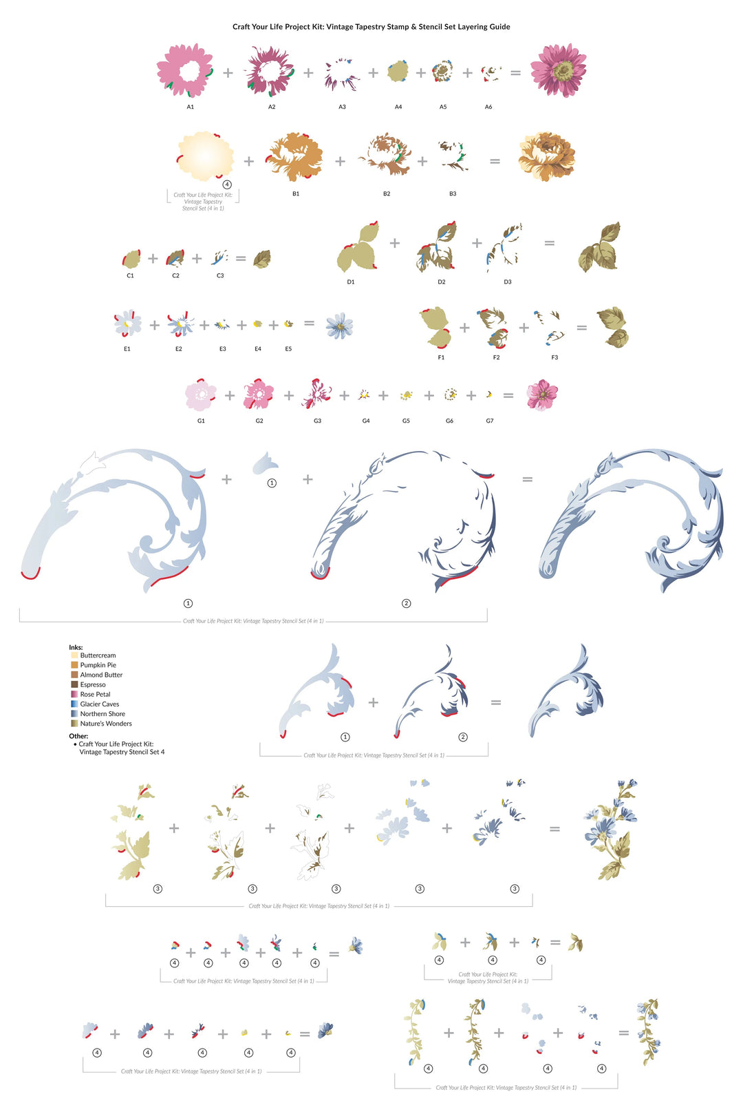Craft Your Life Project Kit Craft Your Life Project Kit: Vintage Tapestry