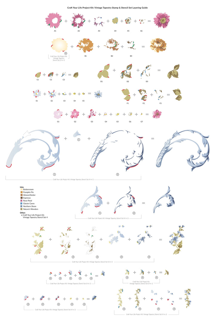 Craft Your Life Project Kit Craft Your Life Project Kit: Vintage Tapestry