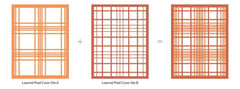 Die Bundle Layered Plaid Cover Die Bundle