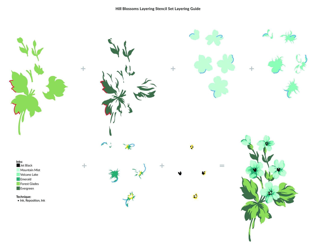 Die & Stencil Bundle Hill Blossoms Layering Stencil & Die Bundle
