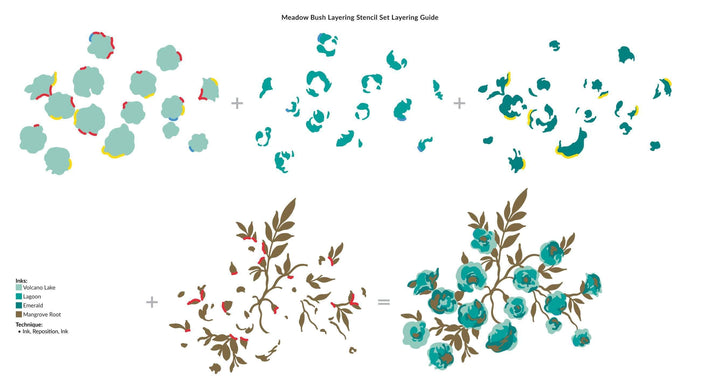 Die & Stencil Bundle Meadow Bush Layering Stencil & Die Bundle