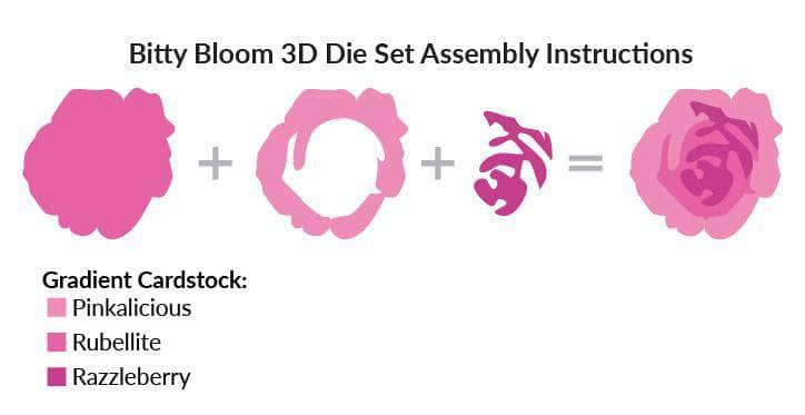 Dies Bitty Bloom 3D Die Set
