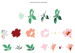 Dies Climber Flowers Die Set
