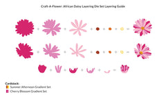 Dies Craft-A-Flower: African Daisy Layering Die Set