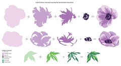 Dies Craft-A-Flower: Anemone Layering Die Set