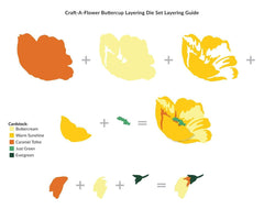 Dies Craft-A-Flower: Buttercup Layering Die Set