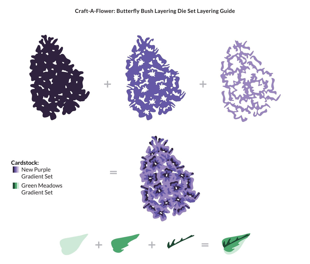 Dies Craft-A-Flower: Butterfly Bush Layering Die Set