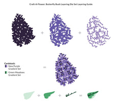 Dies Craft-A-Flower: Butterfly Bush Layering Die Set