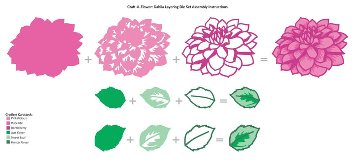 Dies Craft-A-Flower: Dahlia Layering Die Set