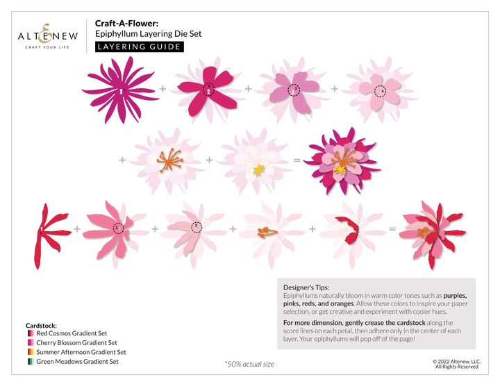 Dies Craft-A-Flower: Epiphyllum Layering Die Set