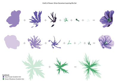 Dies Craft-A-Flower: Orion Geranium Layering Die Set