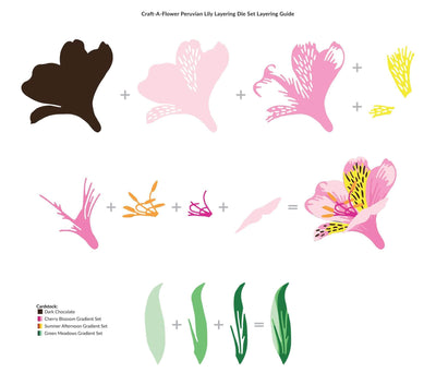 Dies Craft-A-Flower: Peruvian Lily Layering Die Set