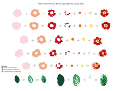 Dies Craft-A-Flower: Primrose Blossom Layering Die Set