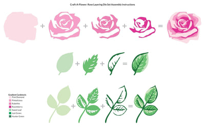 Dies Craft-A-Flower: Rose Layering Die Set