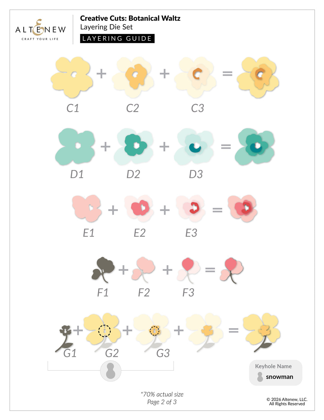 Dies Creative Cuts: Botanical Waltz Layering Die Set